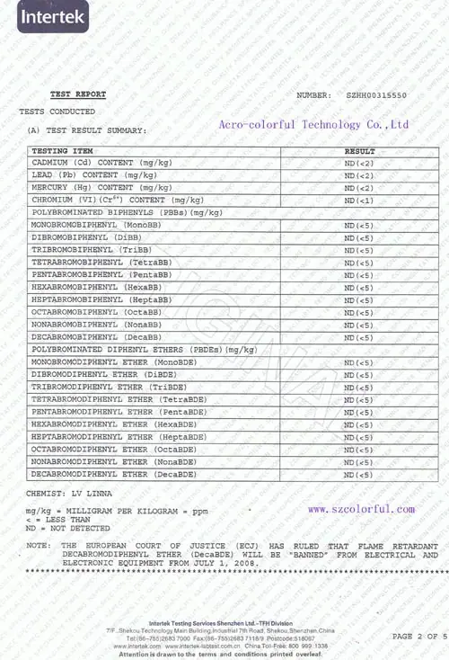 RoHS-2