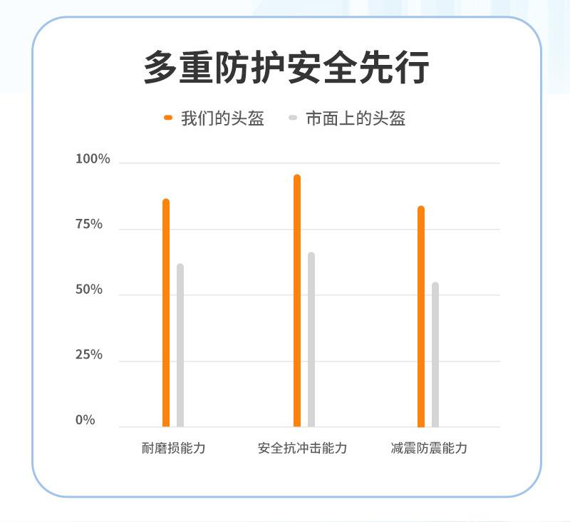 汇达详情_05