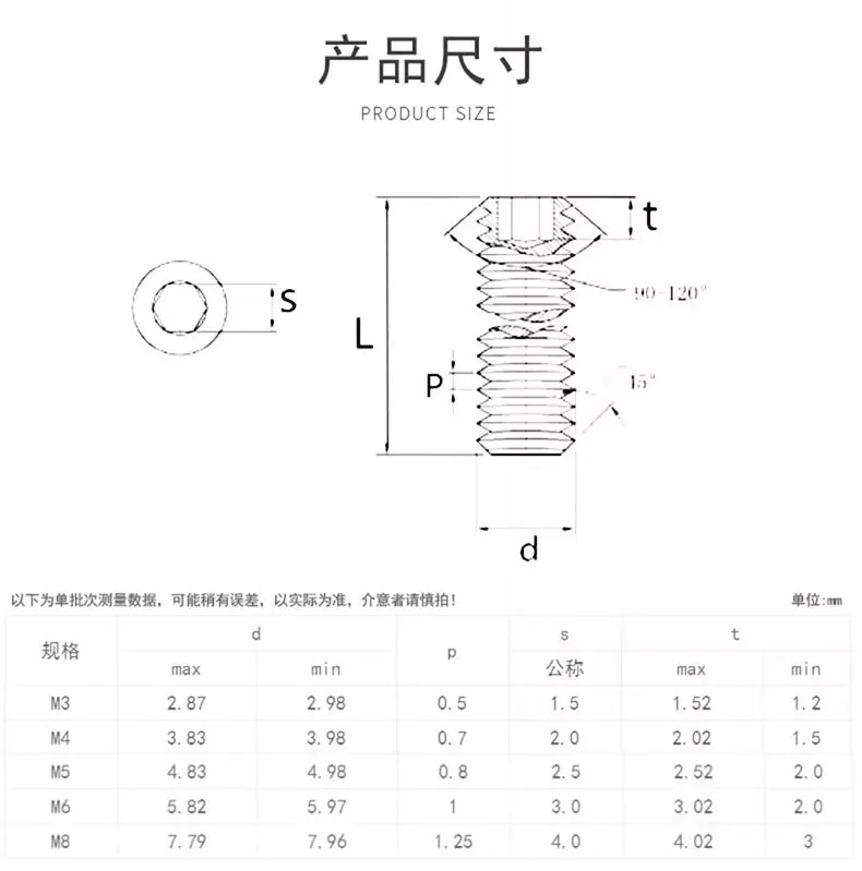 参数.jpg