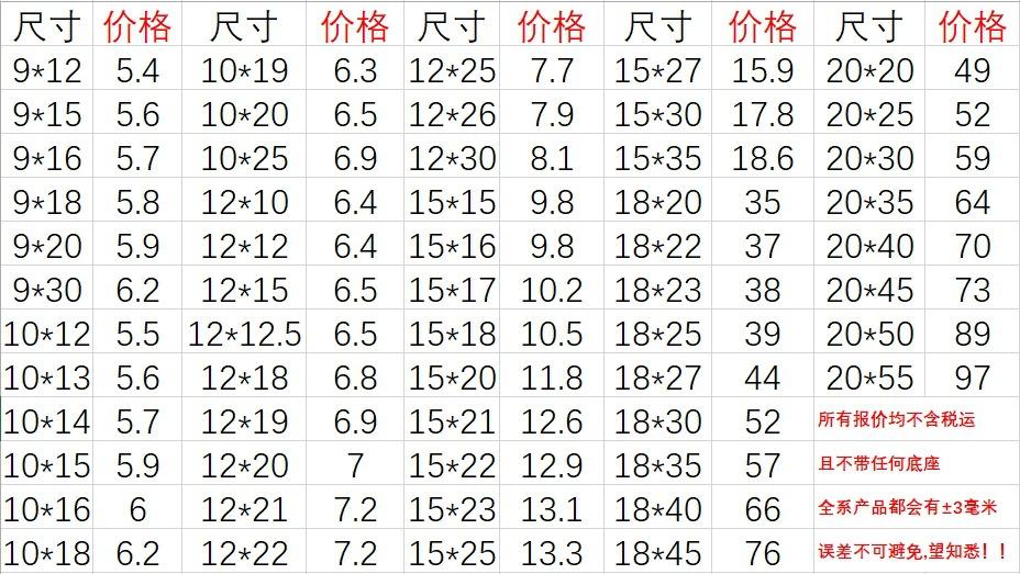 玻璃罩报价