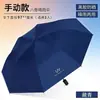 Paraguas Automáticos, Paraguas Gruesos y Reforzados para el Sol, Paraguas Parasol, Paraguas para Vendedores Ambulantes, Paraguas de Regalo, Paraguas Promocionales, Paraguas al por Mayor