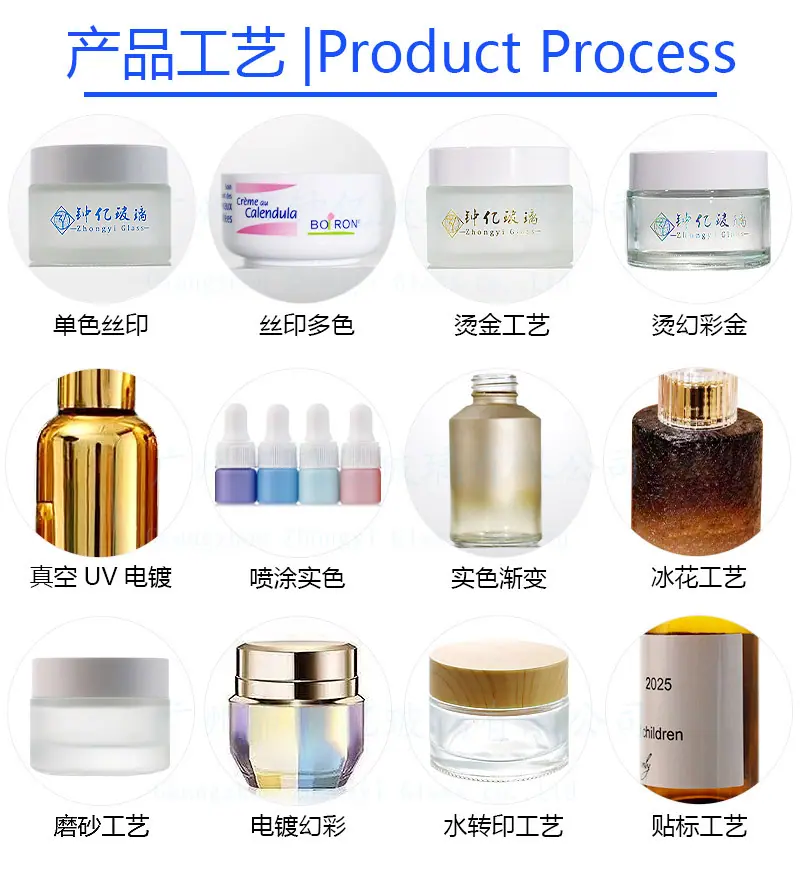 在调整-产品工艺.jpg