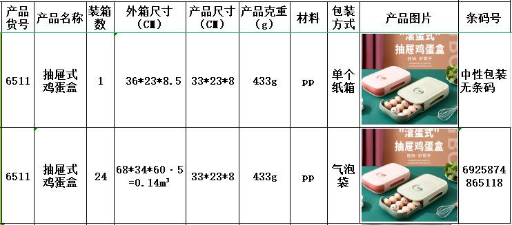 规格