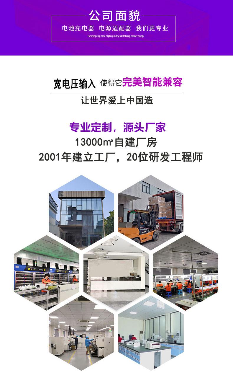 详情页工厂展示