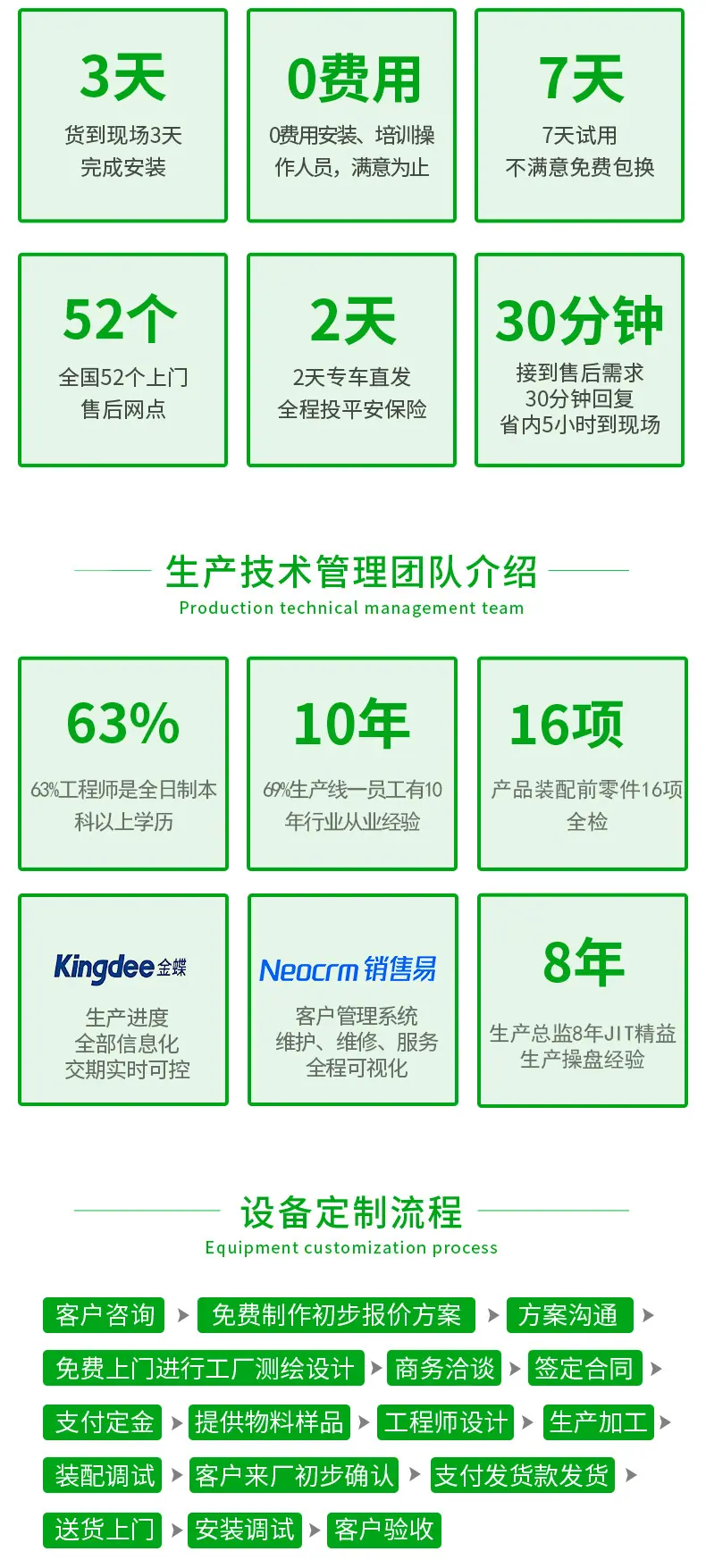 大颗粒酱料灌装机（绿色）_14.jpg