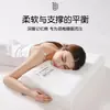 Travesseiro de Espuma de Memória com Retorno Lento para Proteção da Coluna Cervical e Auxílio ao Sono, Adequado para Uso Doméstico, Quarto de Estudante Adulto, Cama de Solteiro, Hotel, Núcleo de Travesseiro do Mesmo Estilo