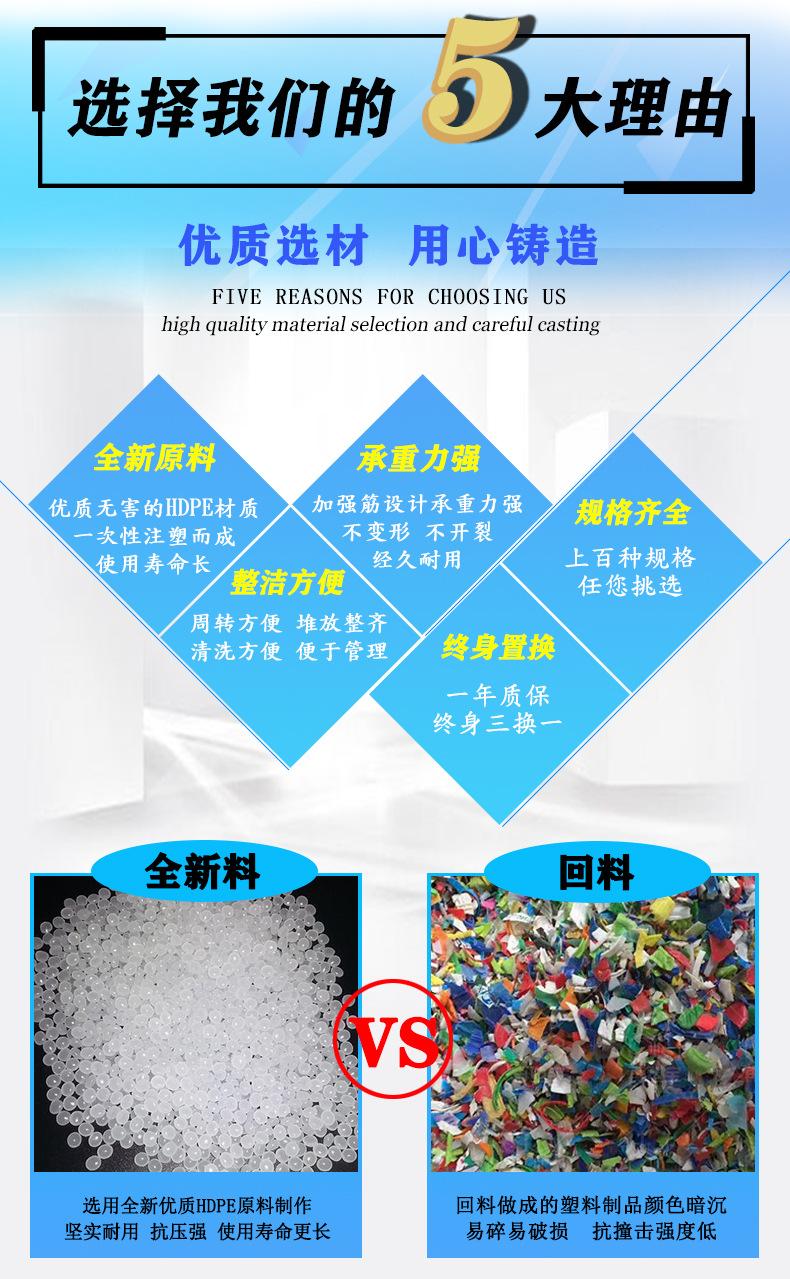 450-110塑料周转箱详情页_02
