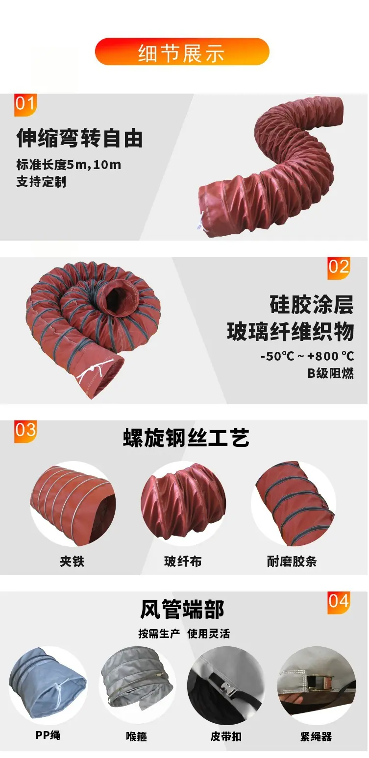02 红色耐高温—介绍