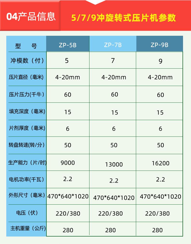 官网压片机详情页_06
