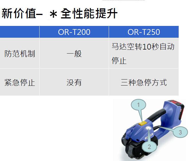 ORT250 07