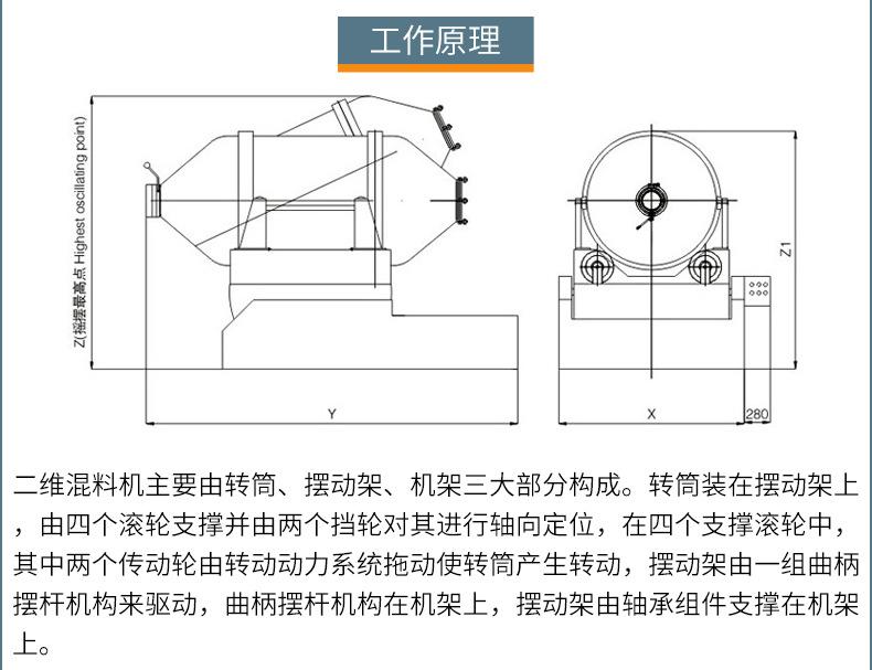 二维运动混合机详情页_06