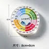 Pegatinas esenciales de identificación de salud para refrigerador para miembros de la familia, adultos y niños, gráfico de salud para autoevaluación sintomática y mantenimiento de la salud
