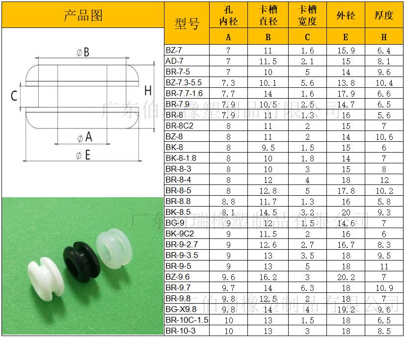 伯瑞护线圈7-10_有水印