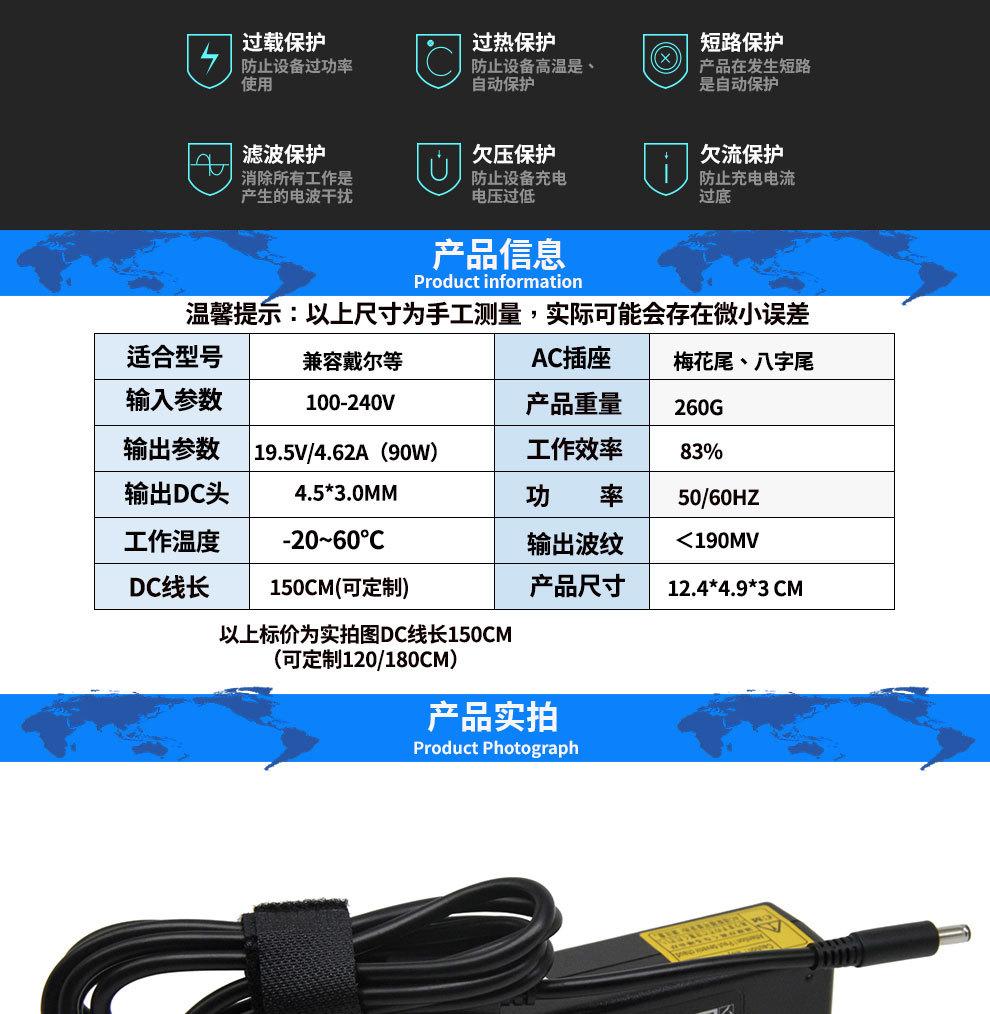 详情页模板最新2_02