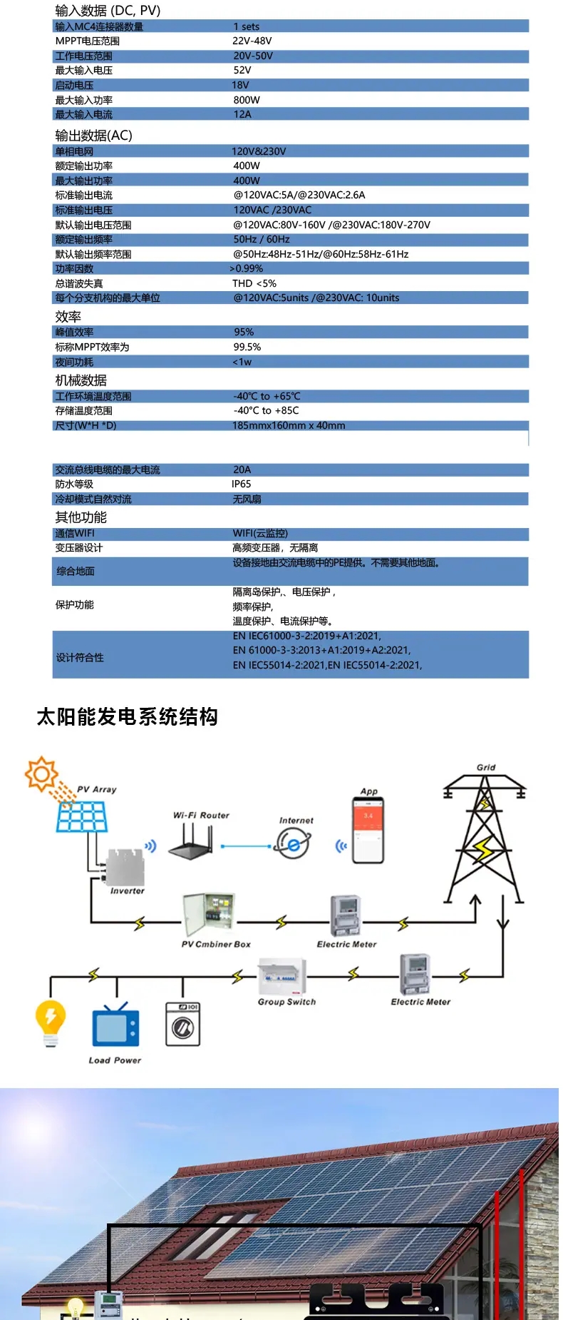 300W-400W详情页中文版_07.jpg