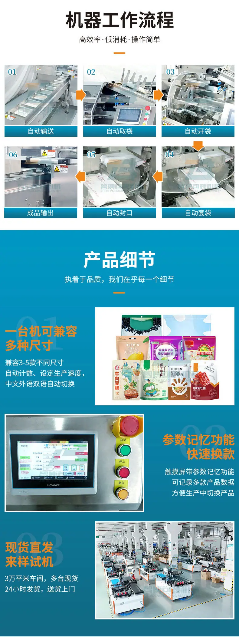 智博套袋机详情页0818_04