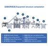 Línea de producción totalmente automática de llenado y sellado cuantitativo de polvo de medicina china. Línea de envasado de avena enlatada con polvo de Ganoderma. Fabricantes transfronterizos.