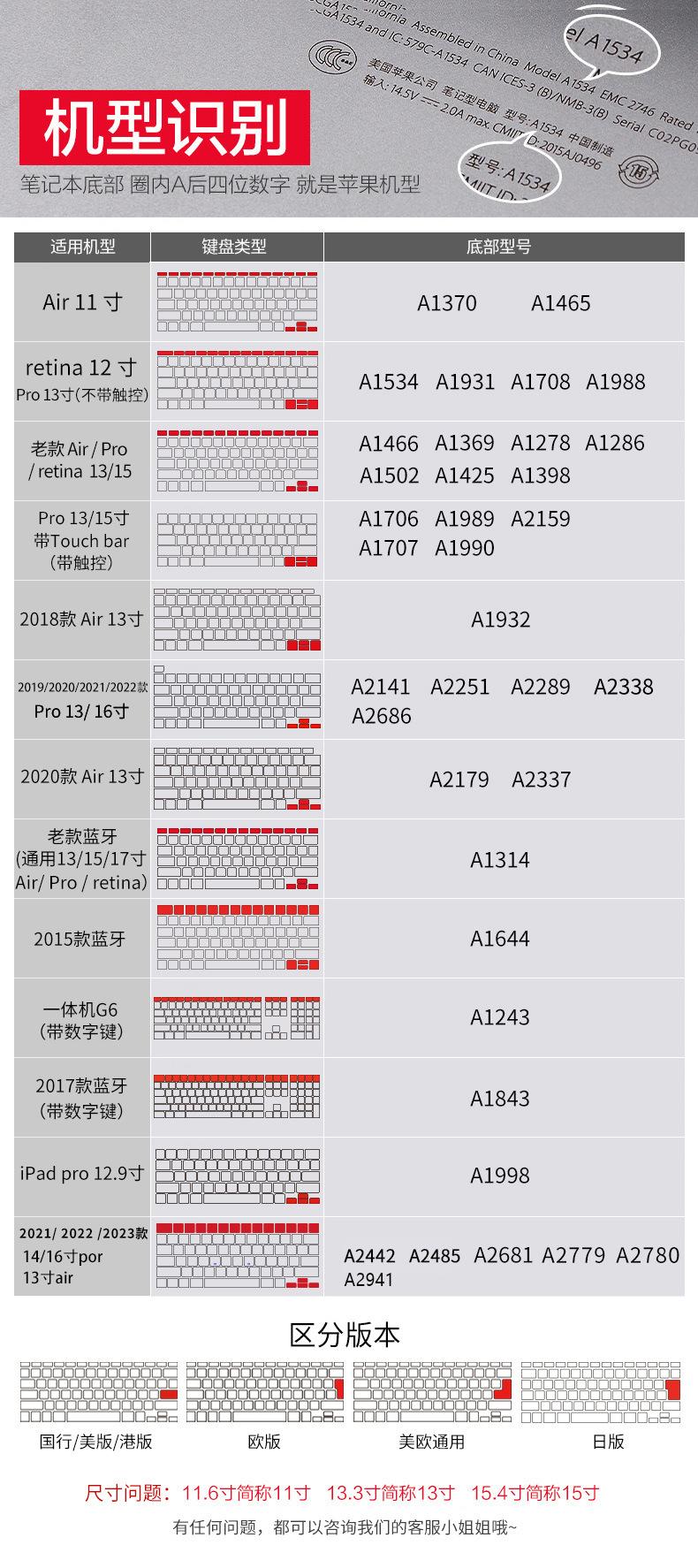型号苹果最新