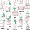 160 Fotos para Tipos de Perguntas Estendidas Adesivo Matemática Formas Geométricas Seções Transversais Coleção Material Notas Adesivos de Referência
