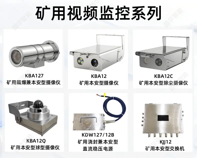 矿用视频监控系列.png