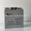 Batería Sin Mantenimiento Shengyang Sp12-26/Pantalla DC Solar Eps/Batería Ups 12V-26Ah