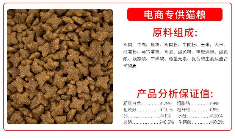猫粮详情_16.jpg