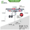 Aplicador Automático de Fertilizante Venturi Dispositivo de Absorción e Inyección de Fertilizante para Cobertura Superior Equipo Integrado de Riego por Goteo y Fertilizante para Invernadero