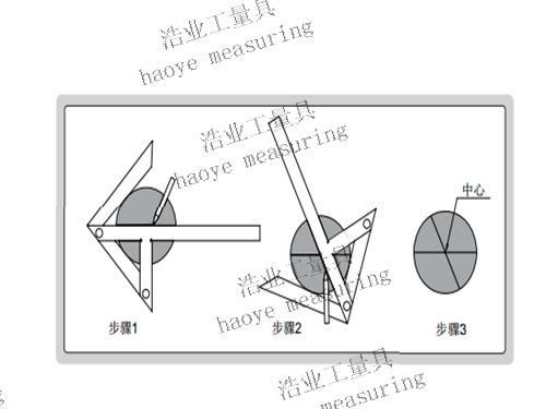中心规测量步骤
