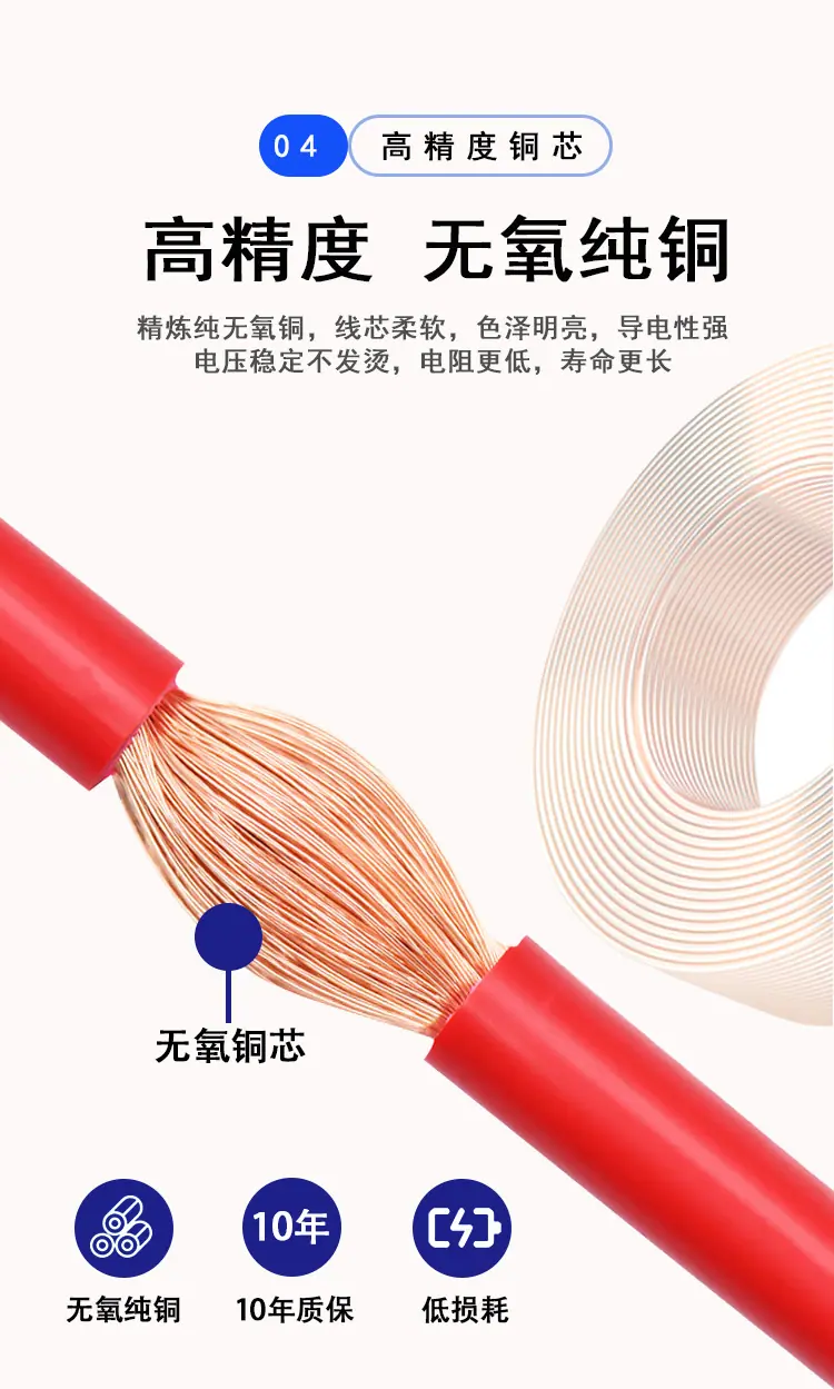 BVR塑软线详情6.png