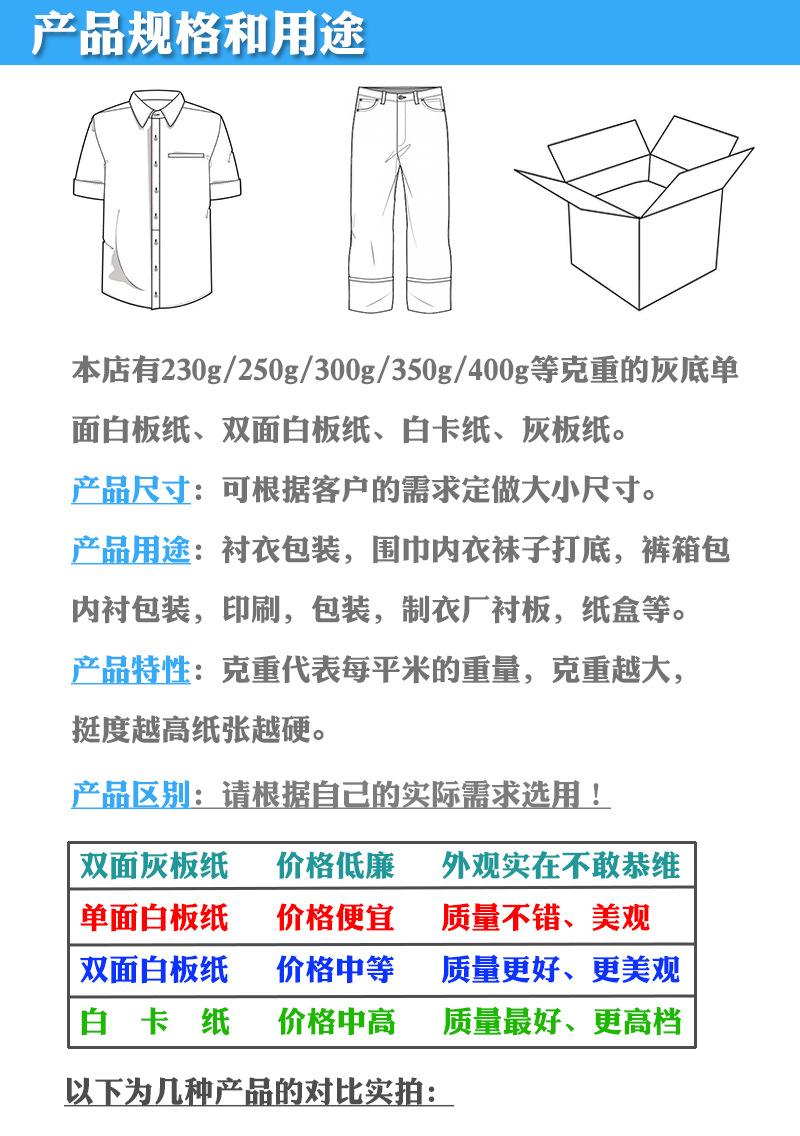 产品规格和用途.jpg