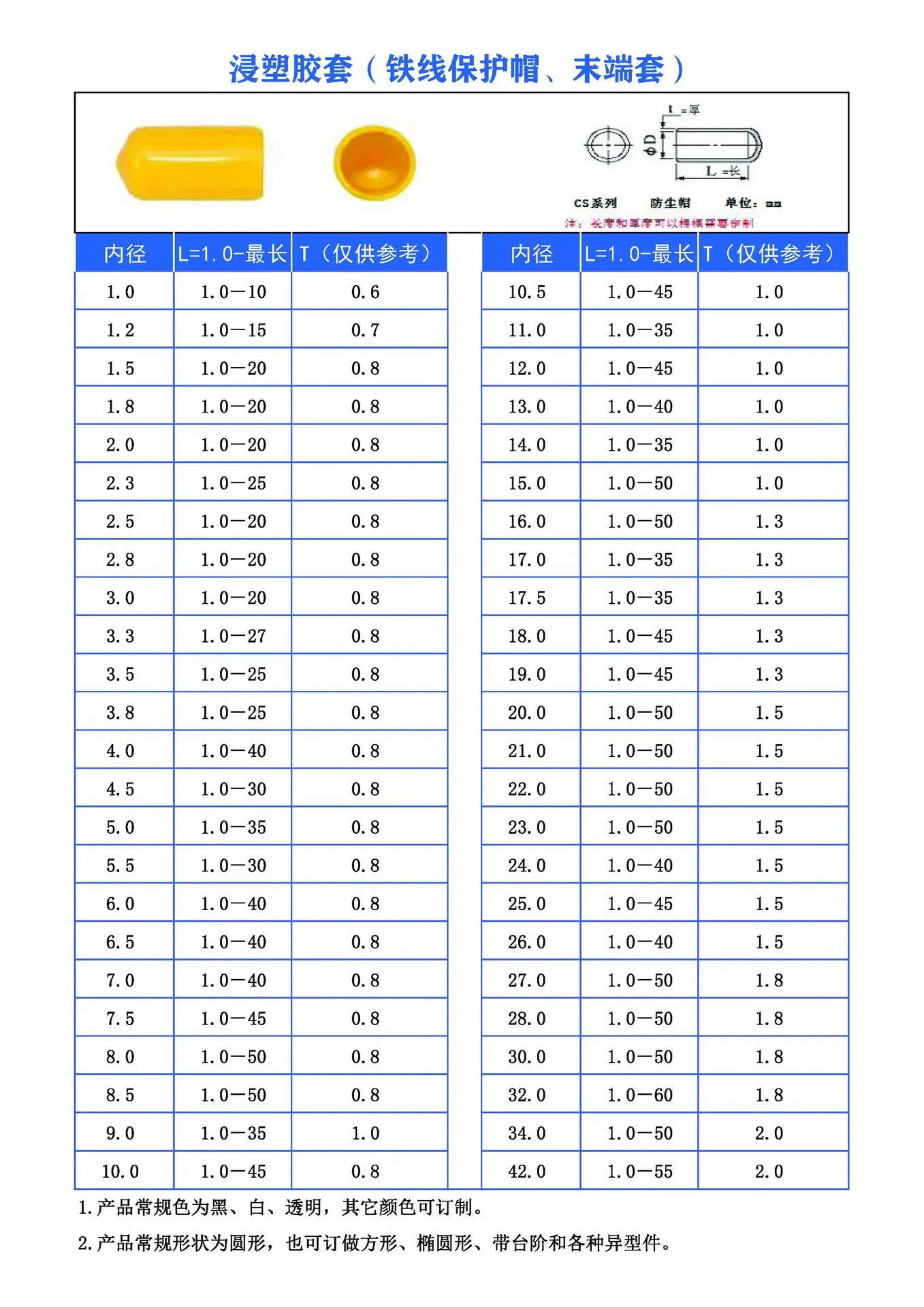 尖胶套尺寸
