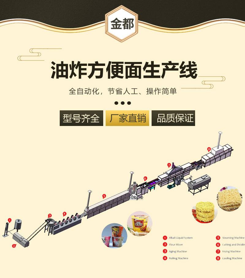 4方便面生产线_04.jpg