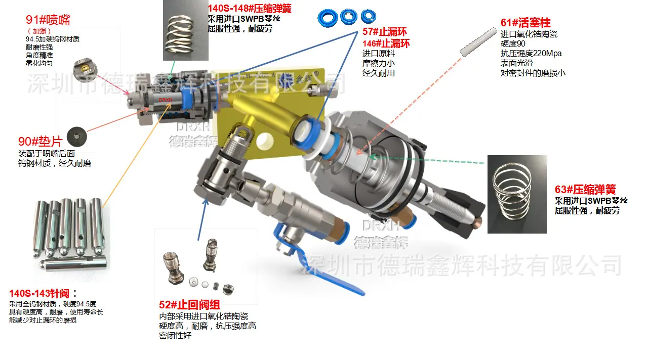 006S-A配件详注=