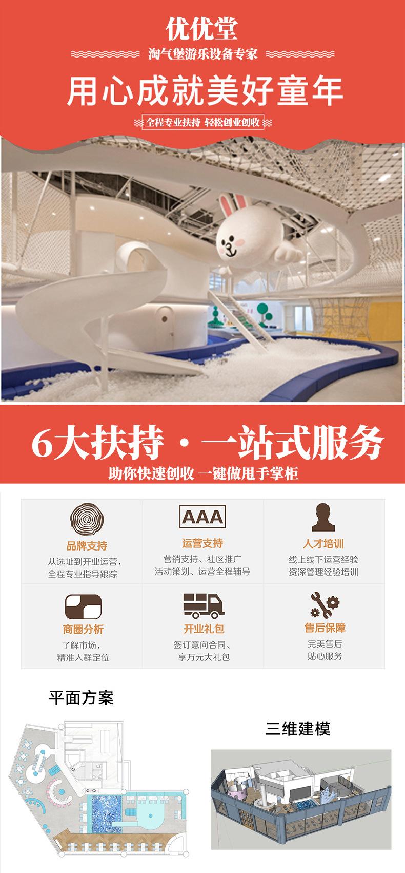 修改详情1