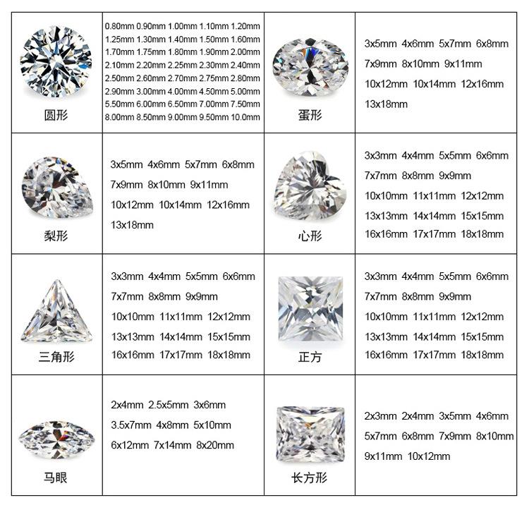 产品库存尺寸_中文