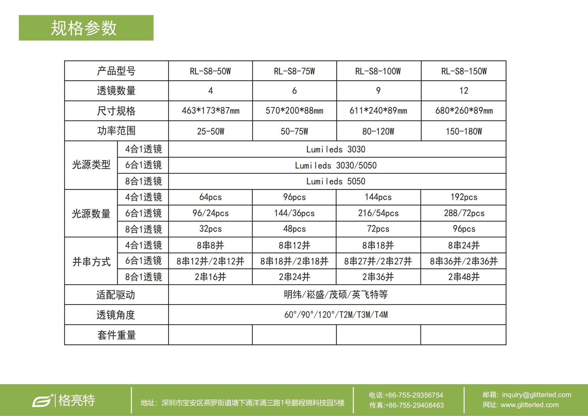 8代路灯套件规格书_05