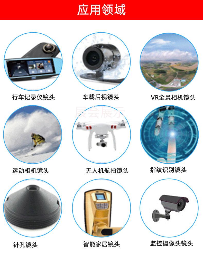 应用领域