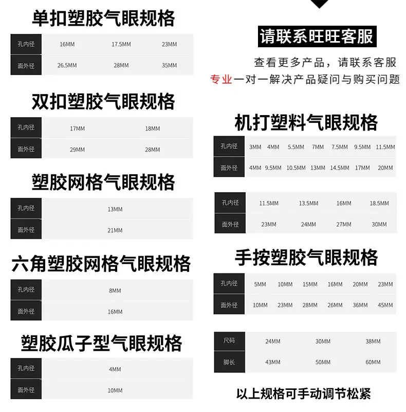 专业生产