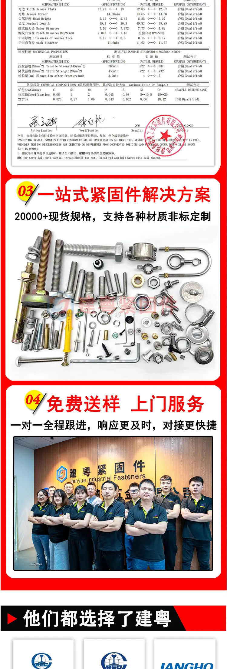 镀锌沉头平尾自攻建粤详情页_08.jpg