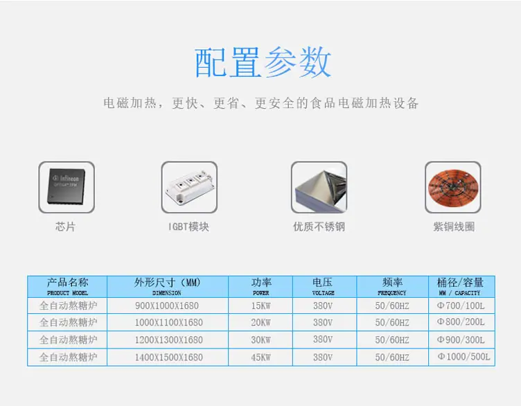 自动熬糖炉_02