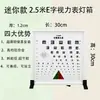 Caja de Luz Estándar D Gráfica Visual Logarítmica 5.25m Tipos de Gráficas de Agudeza Visual para Niños y Adultos en Casa