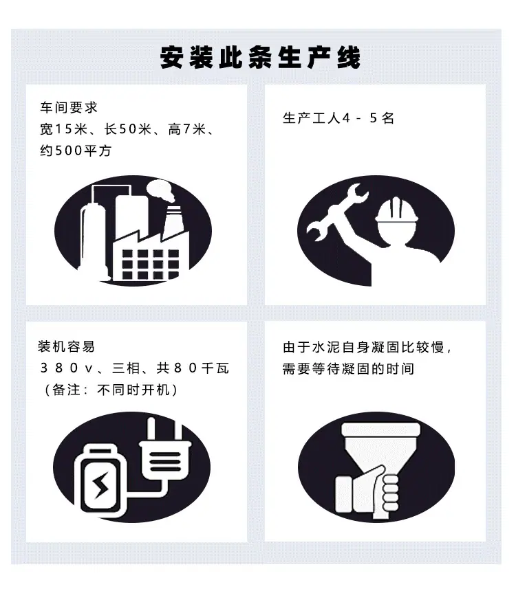轻质墙板生产线页面-1-恢复的_13.png