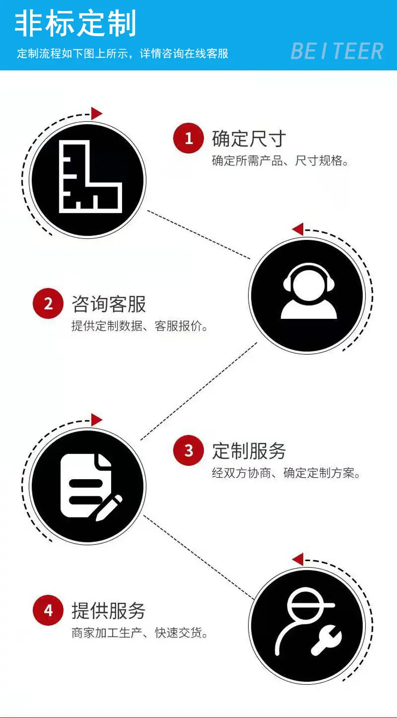 详情8