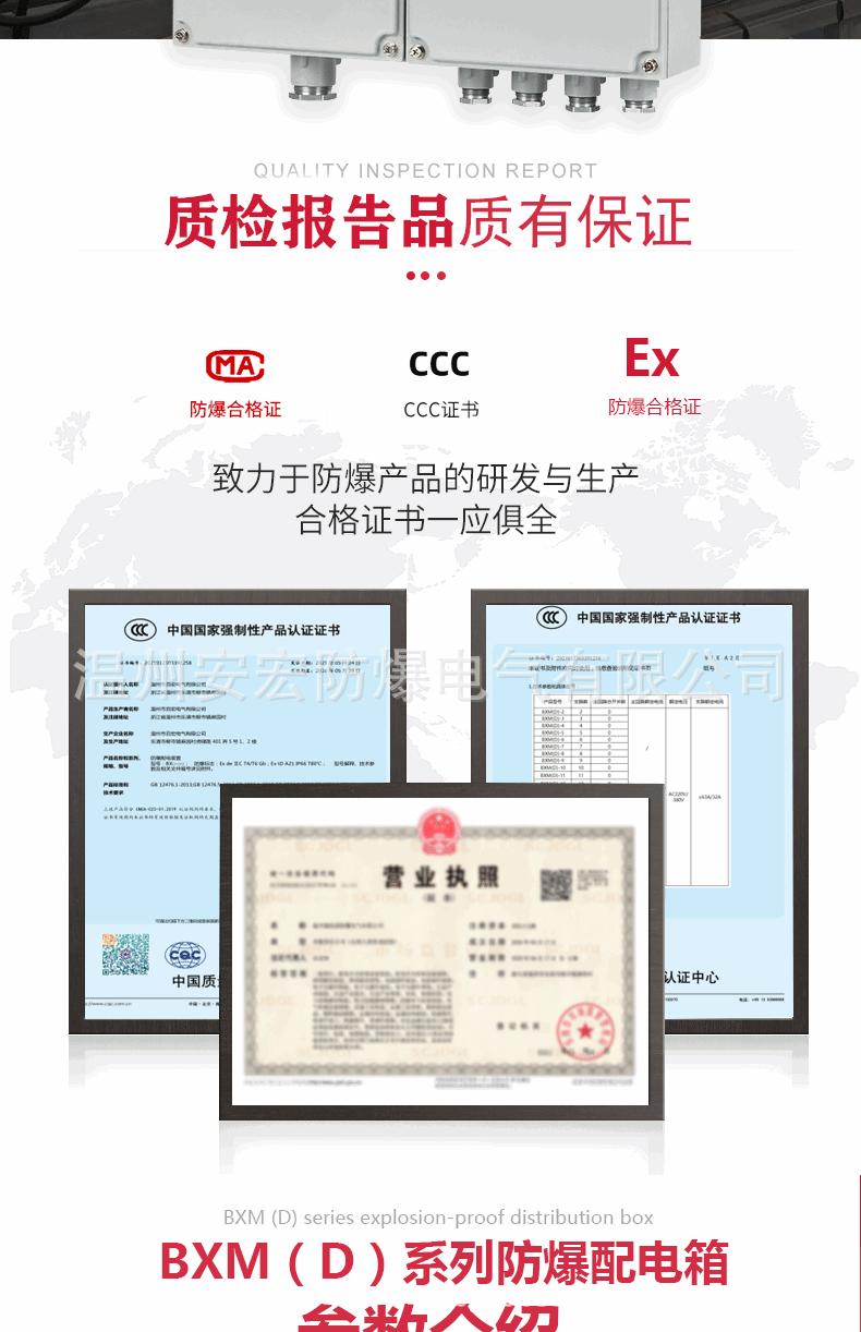防爆照明配电箱_02.gif