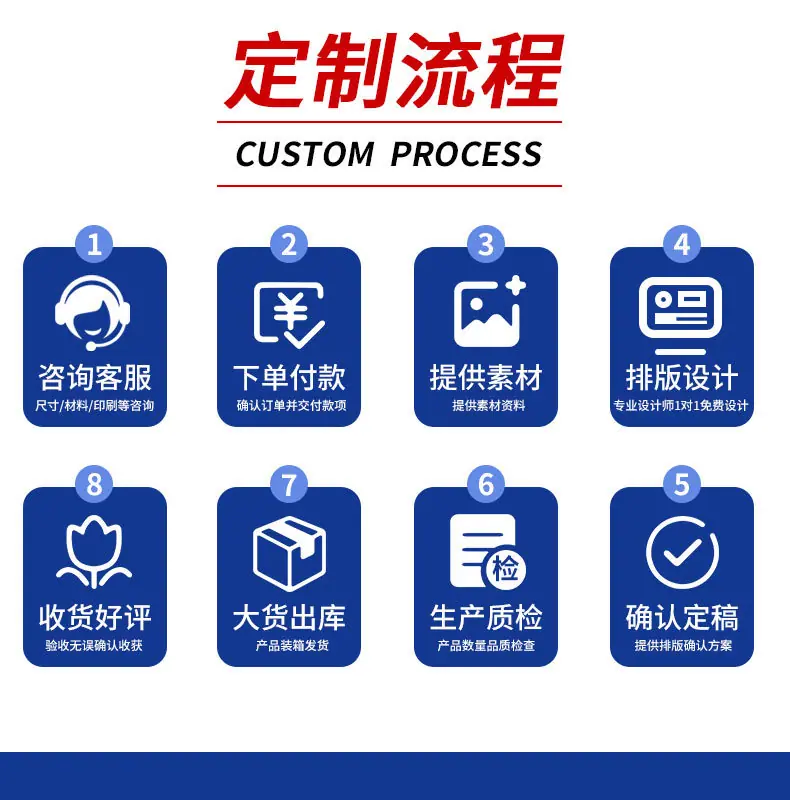 工厂详细介绍_07