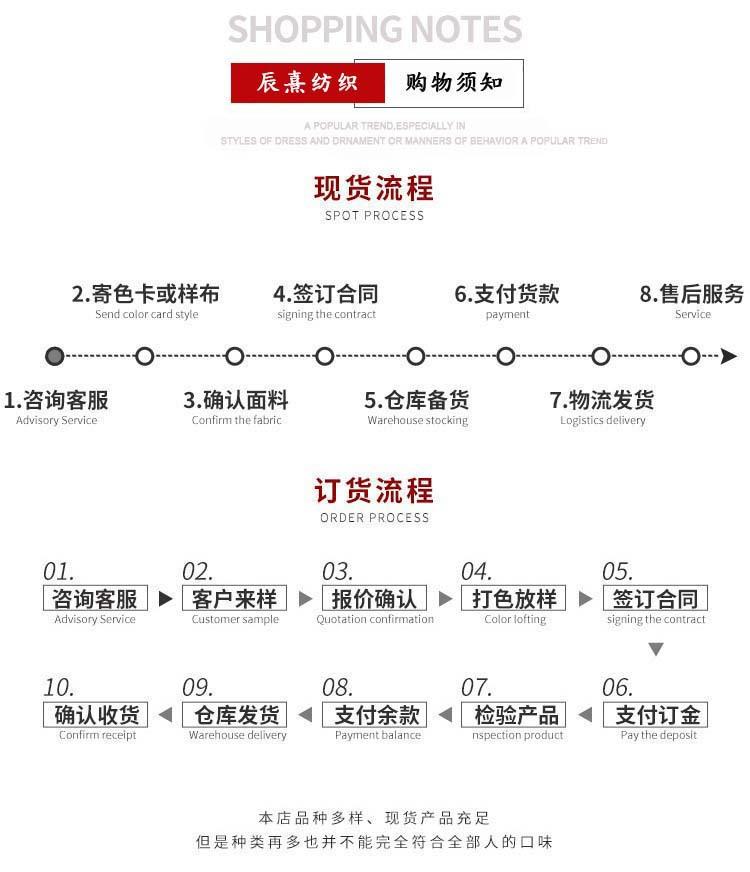 购物须知