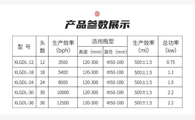 白酒灌装机详情k_看图王(1)_03.jpg