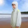 Ropa de Protección Solar de Secado Rápido Ups50+ para Niños Estilo Nuevo Verano 2026 Ropa de Protección Solar con Capucha Redonda de Panda para Niños Medianos y Grandes Estilo Coreano