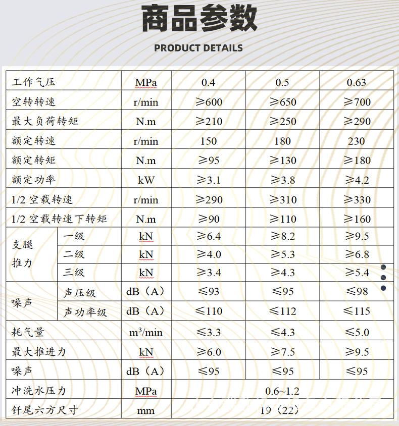 锚杆机详情-恢复的-恢复的-恢复的-恢复的_03.jpg