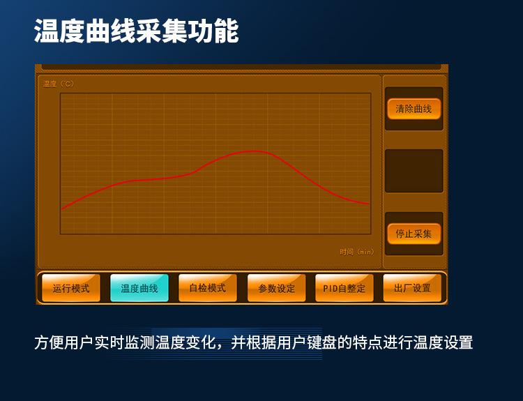 回流焊详情页_11